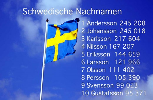 Top 100 schwedische Nachnamen: -son, -quist, -ström & Co. (2019) - Hej Sweden