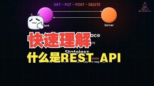 快速认识：什么是REST API