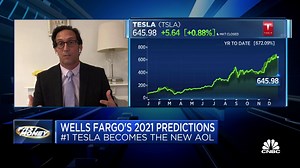 6.5K views · 56 reactions | Tesla could be the next AOL, according to a 2021 market prediction from Wells Fargo Securities. Chris Harvey, the firm's head of equity strategy, joins us to count down his top 3 calls for next year. | CNBC Fast Money | Facebook