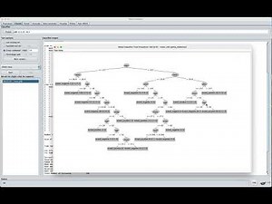 How to run Decision Trees in WEKA