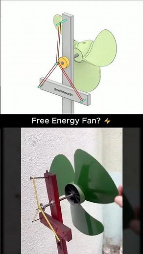 Free Energy Fan?⚡😂
