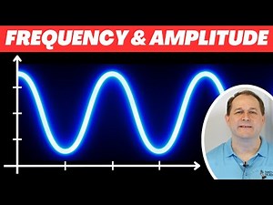 Frequency, Amplitude & Period of Sine and Cosine