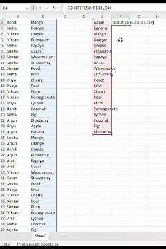 Excel GROUPBY + LET + LAMBDA Explained | Count Data Easily Without PivotTables