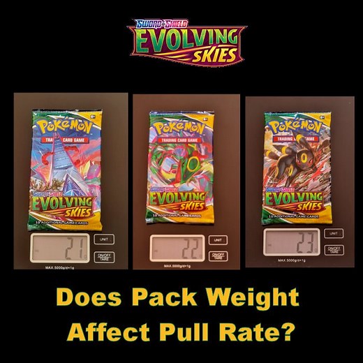 Evolving Skies Pack Weight Test