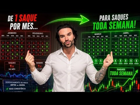 Mudei ISSO em 2026… e comecei a sacar TODA SEMANA (Mesa Proprietária)