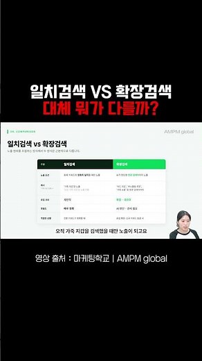 Must-Watch for Naver Ads Beginners! A Perfect Guide to Exact vs. Broad Match #NaverSearchAds #Mar...