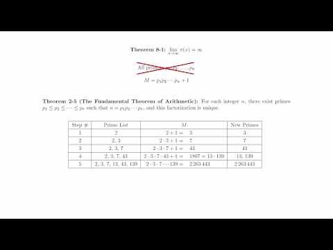 8 1 The Prime Counting Function