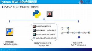 GT - SUITE 与 Python API 的应用融合