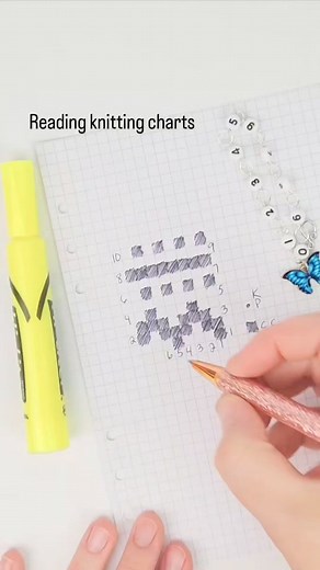 6.1K views · 37 reactions | Here's a few tips for reading knitting charts! Save this post for the next time you see a chart in a pattern  | Twice Sheared Sheep | Facebook