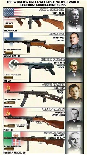 A legendary designer weapons creators in second world war #music #latewar #panzerfront