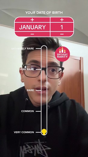 Quanto è raro il mio compleanno? Scopriamolo con un filtro divertente!