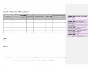 Matrix of Key Performance Indicators [IATF 16949 document]