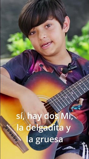 "Nombres de las cuerdas de la guitarra (Fácil para principiantes) ✨"