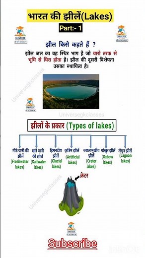 #lakes#indianlakes#universegkclasses#indiangeography#shorts#upsc#gk#khansir