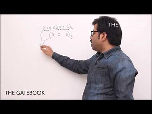 Unsigned Numbers - Representation and conversions