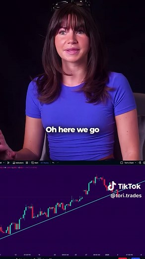 Beginner's Guide to Trading Strategies and Trends