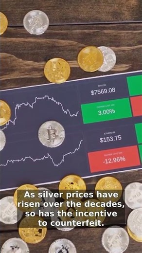 How to Spot Fake Silver Coins: A Complete Buyer’s Guide #Shorts
