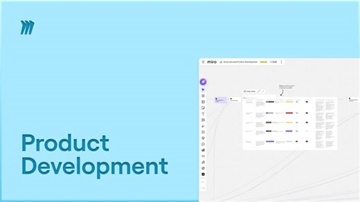 How to use Miro Flows Sidekicks for Product Development | Phoebe Nygren