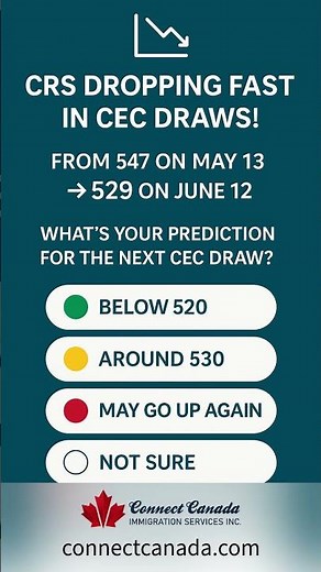 CRS Drops from 547 to 529 – Will It Fall Further? | CEC Draw Update June 2025 🇨🇦
