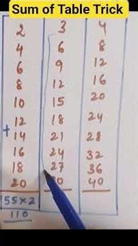 vedic maths sum of tables can be calculated with in few seconds#maths tricks#vedic maths#shorts