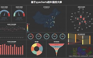 Pycharts：一种Echarts的Python数据可视化库