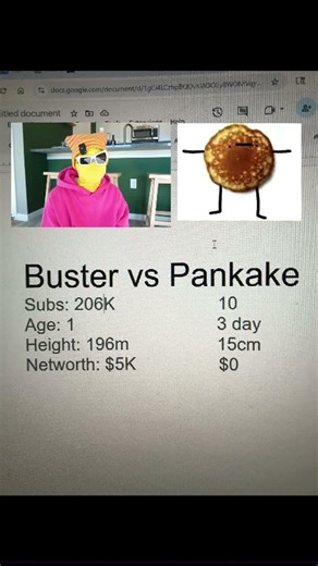 Buster vs Pankake