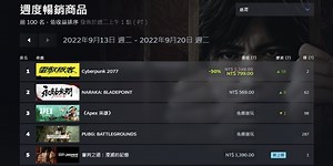 Steam 更新官方圖表頁面，不須 SteamDB 也可以看遊玩人數與銷量 | XFastest News