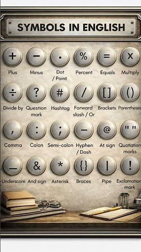 symbol code Shortcuts Keyboard key's #education #keyboardshortcuts