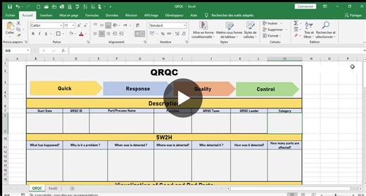 #qrqc #quality #continuousimprovement #leanmanagement #problemsolving #industrialengineering #qualitycontrol #manufacturingexcellence #rootcauseanalysis #production | Naima Rachdi | 119 comments