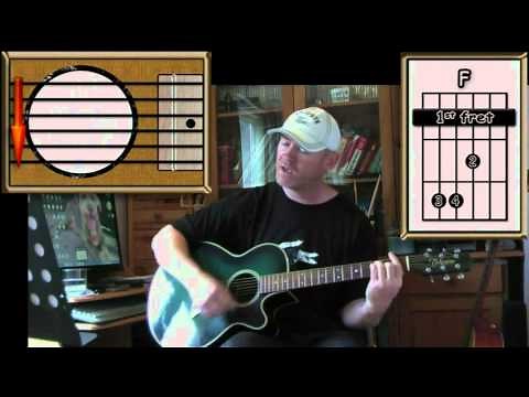 '74 '75 - The Connells - Acoustic Guitar Lesson (Detune Half Step)
