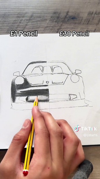 Cheap vs Expensive Graphite Pencils: A Comparison for Artwork
