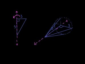 Rotación de figuras 2D en 3D