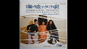 タイム・アフター・タイム (Time After Time) - モコ・ビーバー・オリーブ