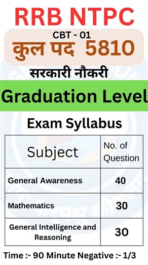 RRB NTPC Exam Pattern | NTPC exam pattern 2025 |EXAM PATTERN 2025 #shorts #ntpc railway #rrbntpc2025