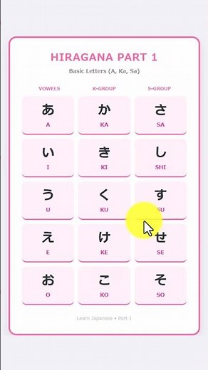 Learn Japanese Day 1: The Japanese Alphabet (Hiragana & Katakana) for Beginners | @learn_perfect |