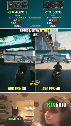 RTX 5070 vs RTX 4070 SUPER - Why the 5070 is a slap in the face #pcgaming #gaming