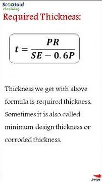 Explained: Required Thickness, Design Thickness, nominal Thickness