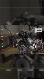 2.1M views · 38K reactions | Remember when the guys at Engine Power built and Dyno'ed the monster Ford Windsor engine?? What engine would you like to see more of? | PowerNation TV | Facebook