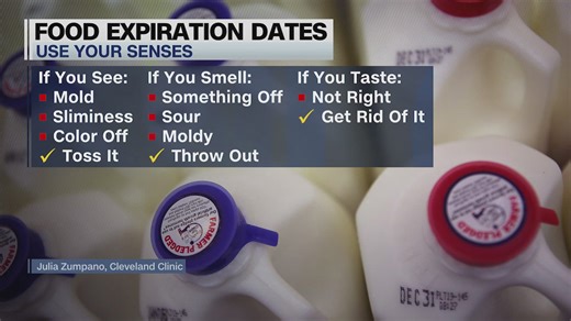 Do food expiration dates really matter? Experts explain