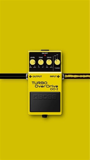 Should we go TURBO❓