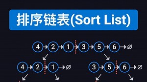 排序链表(Sort List) | 链表必刷题