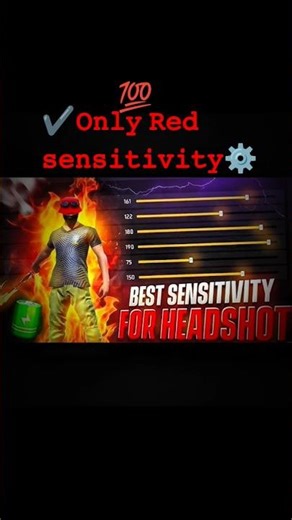 Free Fire Auto Headshot Sensitivity⚙️✅ [ All Guns ] Best Sensitivity Setting 🔥#shorts​ #freefire #ff