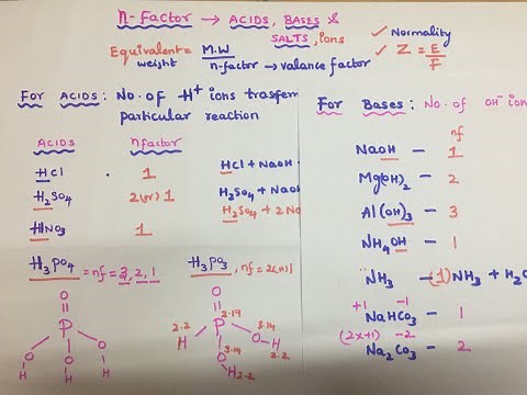 n-factor for Acids, Bases, Ions and Salts