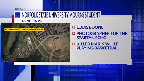 Norfolk State University student identified as victim of Dumfries basketball court shooting