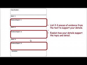 5th Grade Informative Writing Introduction