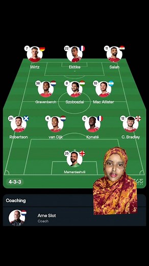 15K views · 1K reactions | Waaa fadhisaaa ✌️ | Marwo Hani | Facebook