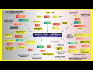 1. Fundamentos de Química General: Estructura Atómica y Molecular