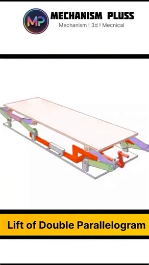 Mechanism ! 3d ! Mecnical on Instagram: "Lift of double parallelogram mechanism #physics #usa #uk #science #experiment #mechanic #mechanism #study #learning #knowledge #mechanical_engineering #mechanical #learn #learning"