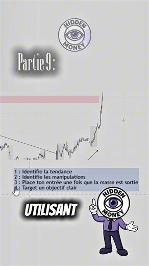 Comprendre le marché : Manipulation ou malchance ?