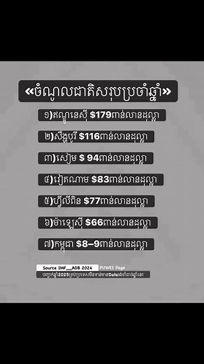 98K views · 752 reactions | «ចំណូលជាតិសរុបប្រចាំឆ្នាំ» National Budget Revenues | Puwei page | Facebook